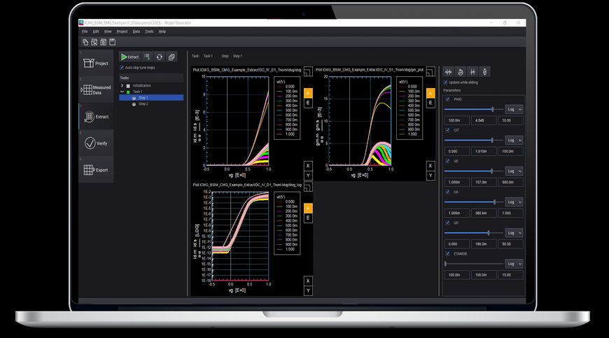 Keysight Announces New Device Modeling Software to Enable One-Stop Workflow